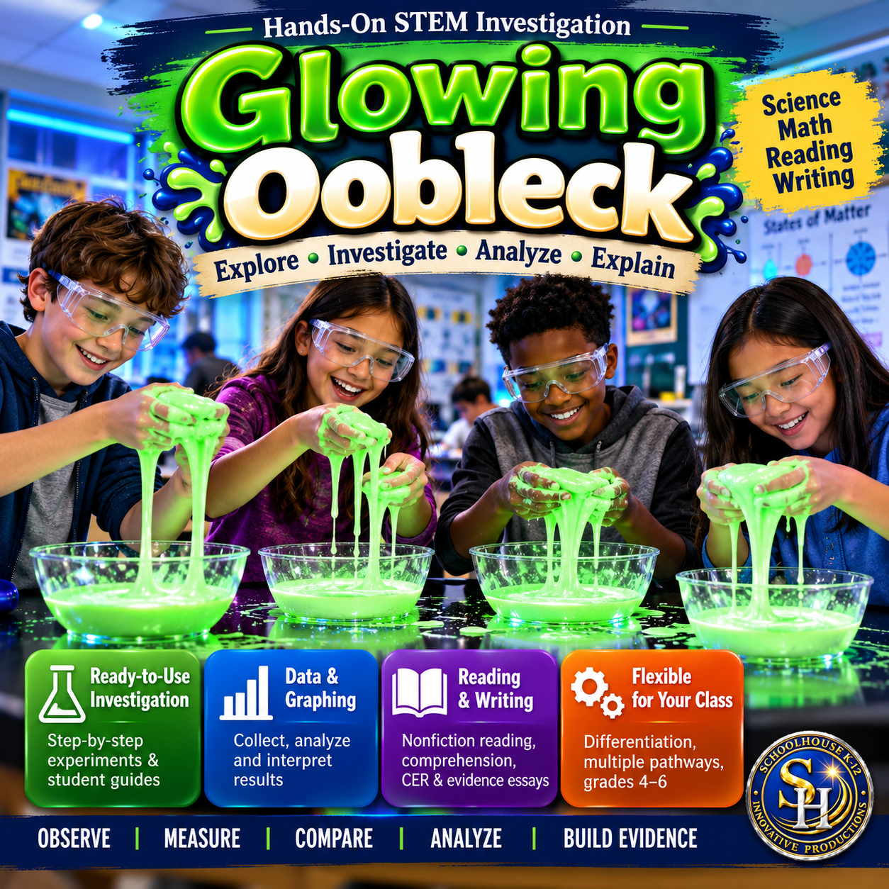 Glowing Oobleck STEM Investigation cover, Grades 4th–6th